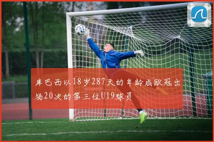 库巴西以18岁287天的年龄成欧冠出场20次的第三位U19球员
