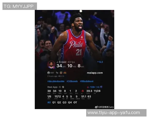 恩比德状态回暖最近五场比赛表现惊艳场均32分助力球队争冠 恩比德状态回暖最近五场比赛表现惊艳场均32分助力球队争冠