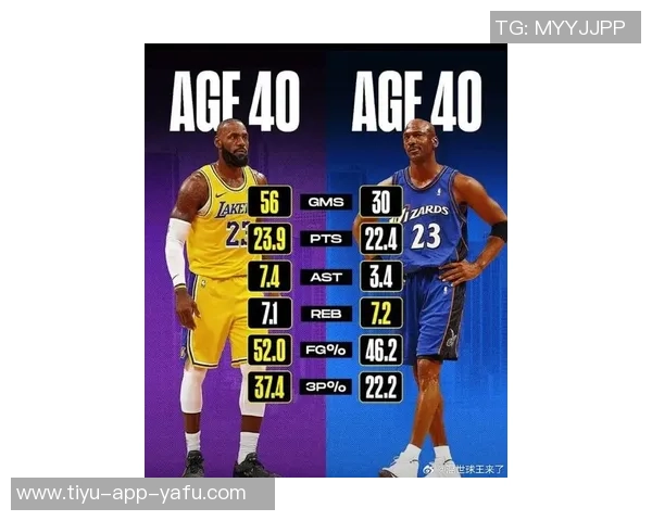 詹姆斯超越12万分美媒对比詹乔生涯总分揭示历史得分手之争 詹姆斯超越12万分美媒对比詹乔生涯总分揭示历史得分手之争